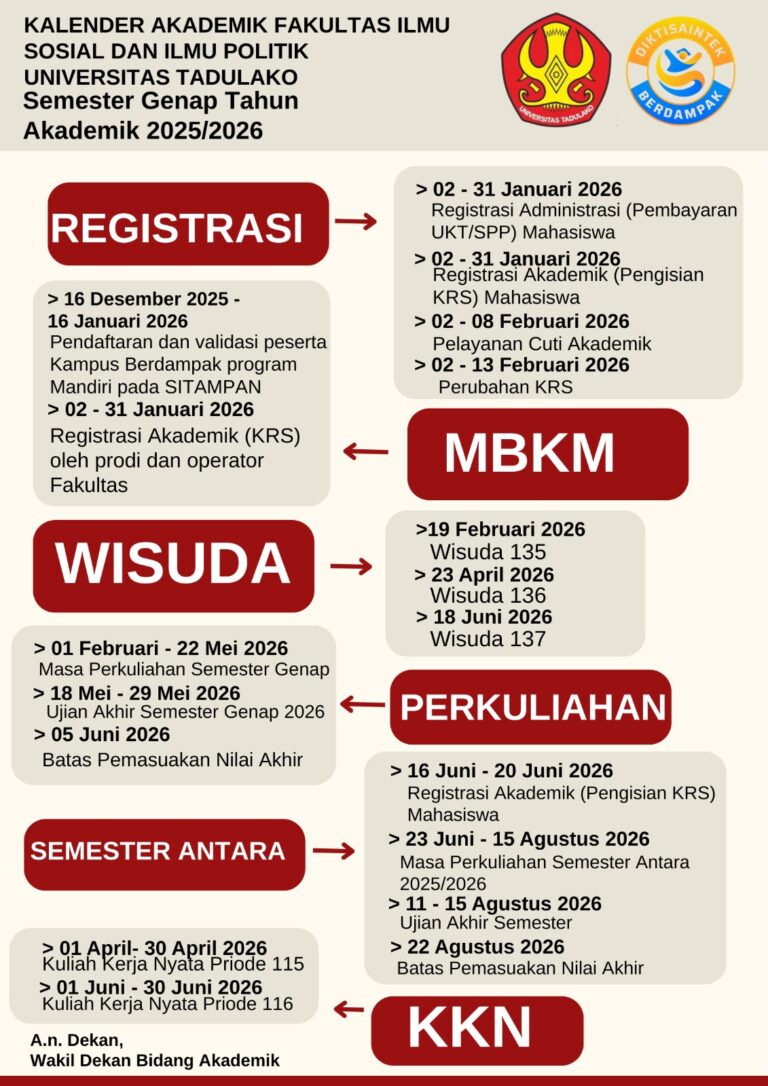 KALENDER AKADEMIK FISIP SEMESTER GENAP 2025-2026